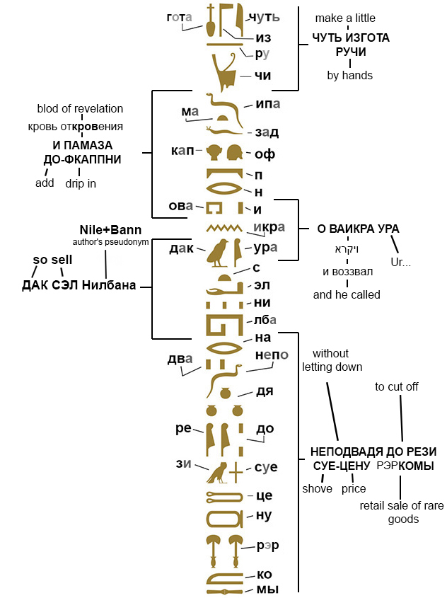 Записки для Нафани, Стих 10.