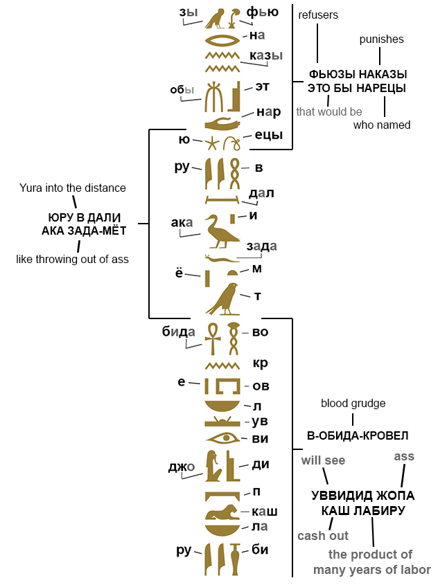 Записки для Нафани, Стих 11.