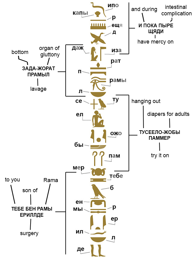 Записки для Нафани, Стих 2.