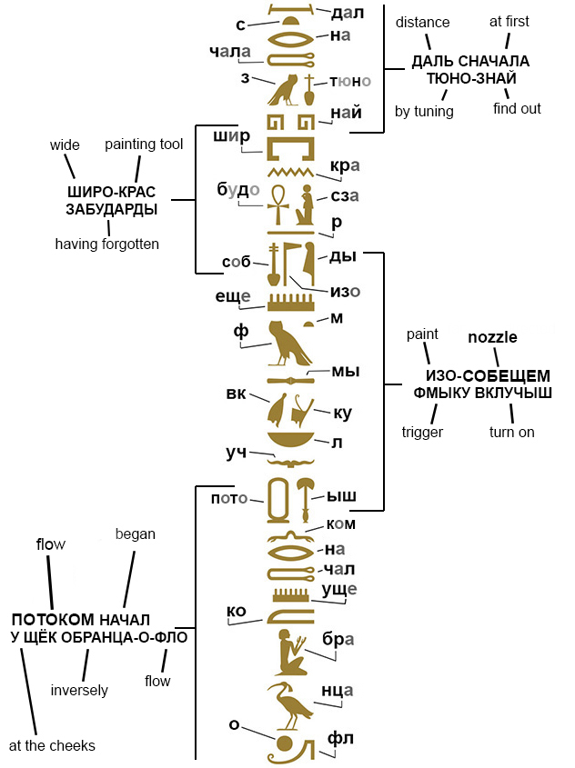 Записки для Нафани, Стих 3.