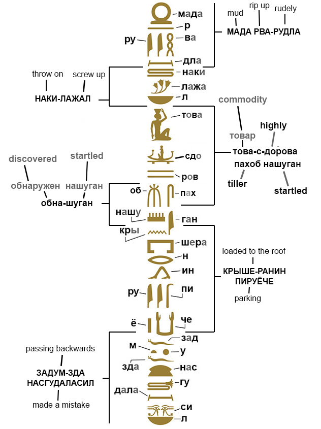 Записки для Нафани, Стих 6.