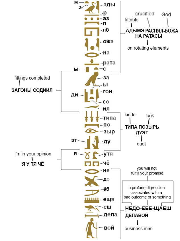 Записки для Нафани, Стих 8.
