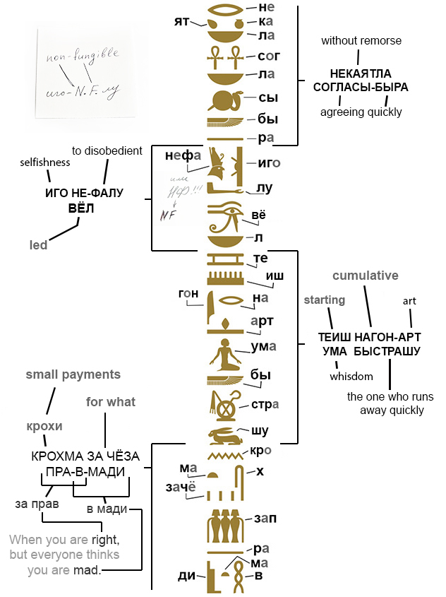 Записки для Нафани, Стих 9.