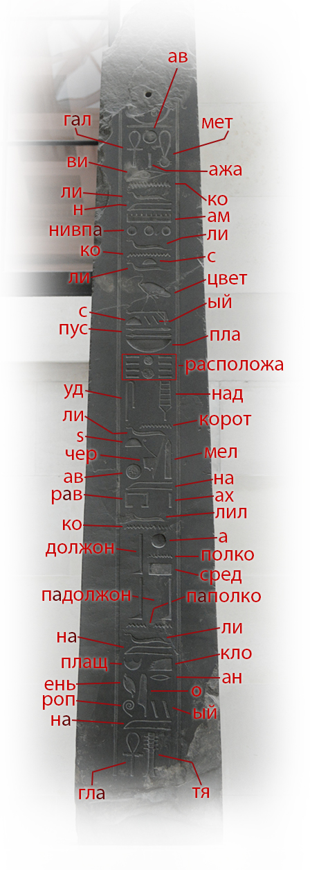 Обелиск Нектанебо чтения Египетских Иероглифов